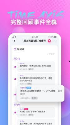 娱乐圈吃瓜的app,吃瓜APP带你领略明星幕后风云