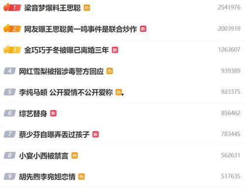 娱乐八卦吃瓜群众,揭秘明星幕后故事，吃瓜群众狂欢时刻