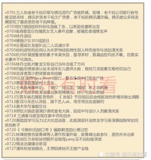 2021总结吃瓜娱乐圈,年度热点事件大盘点